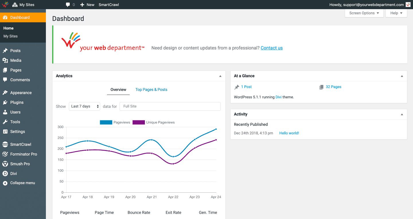 Dashboard Analytics